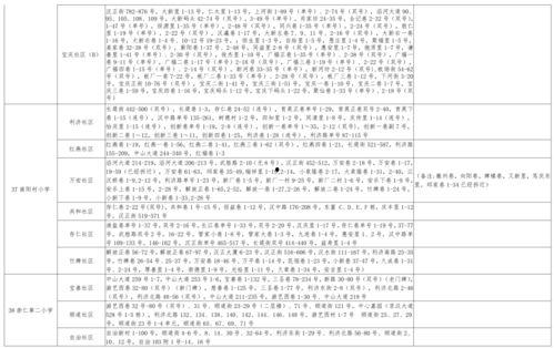 金陵佛爷爆料视频大全最新,揭秘视频大全背后的惊人真相  第3张